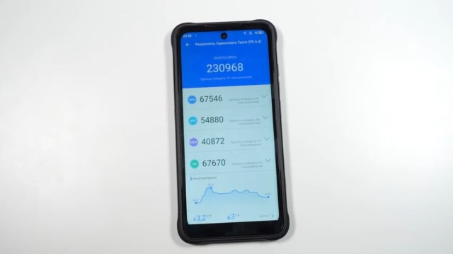 Обзор UMIDIGI Bison 2: прочный смартфон с впечатляющими характеристиками