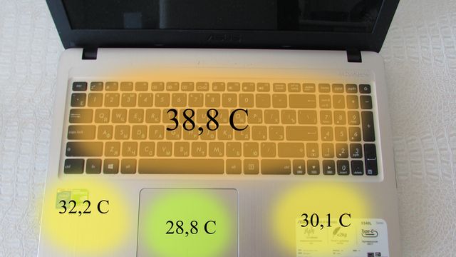 Обзор на Asus X540LA