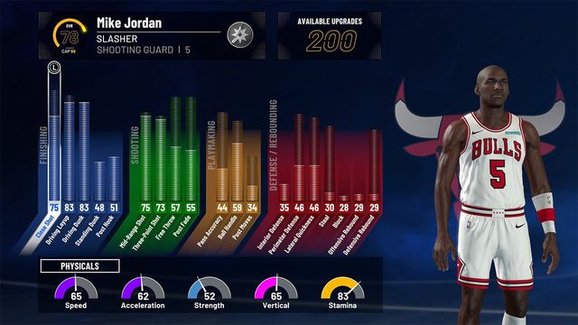 Неплохая убивалка времени, не более: обзор NBA 2K21