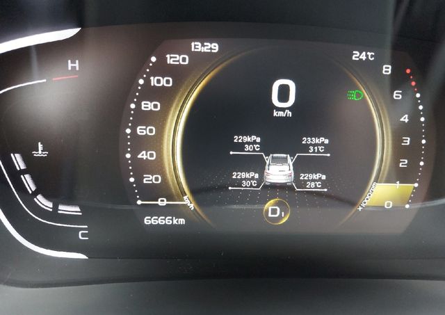 Отзыв о новом кроссовере Geely Coolray