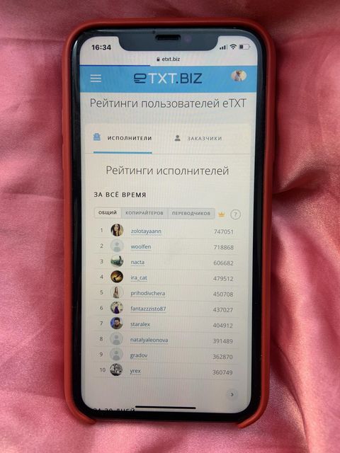Биржа копирайтинга eTXT: чем она примечательна, как зарабатывать, как искать исполнителей?