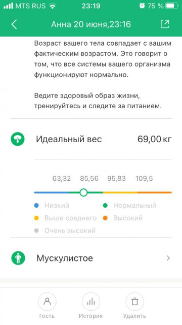 Обзор на умные весы Xiaomi Body Composition Scale 2