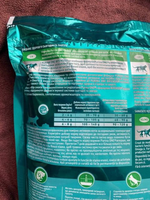 Purina One Indoor Formula Cat – корм для блеска шерсти, энергии и здоровья вашего питомца